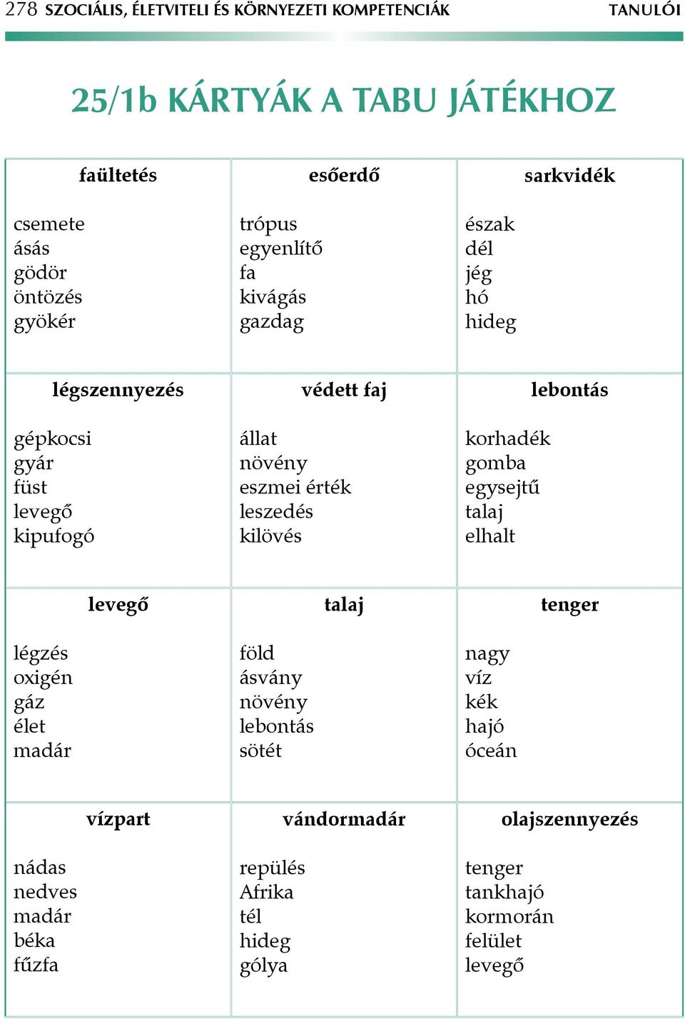 leszedés kilövés korhadék gomba egysejtű talaj elhalt lebontás légzés oxigén gáz élet madár levegő föld ásvány növény lebontás sötét talaj nagy víz