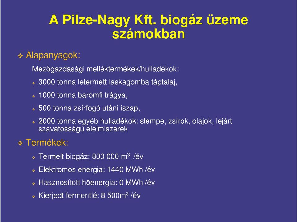 laskagomba táptalaj, 1000 tonna baromfi trágya, 500 tonna zsírfogó utáni iszap, 2000 tonna egyéb