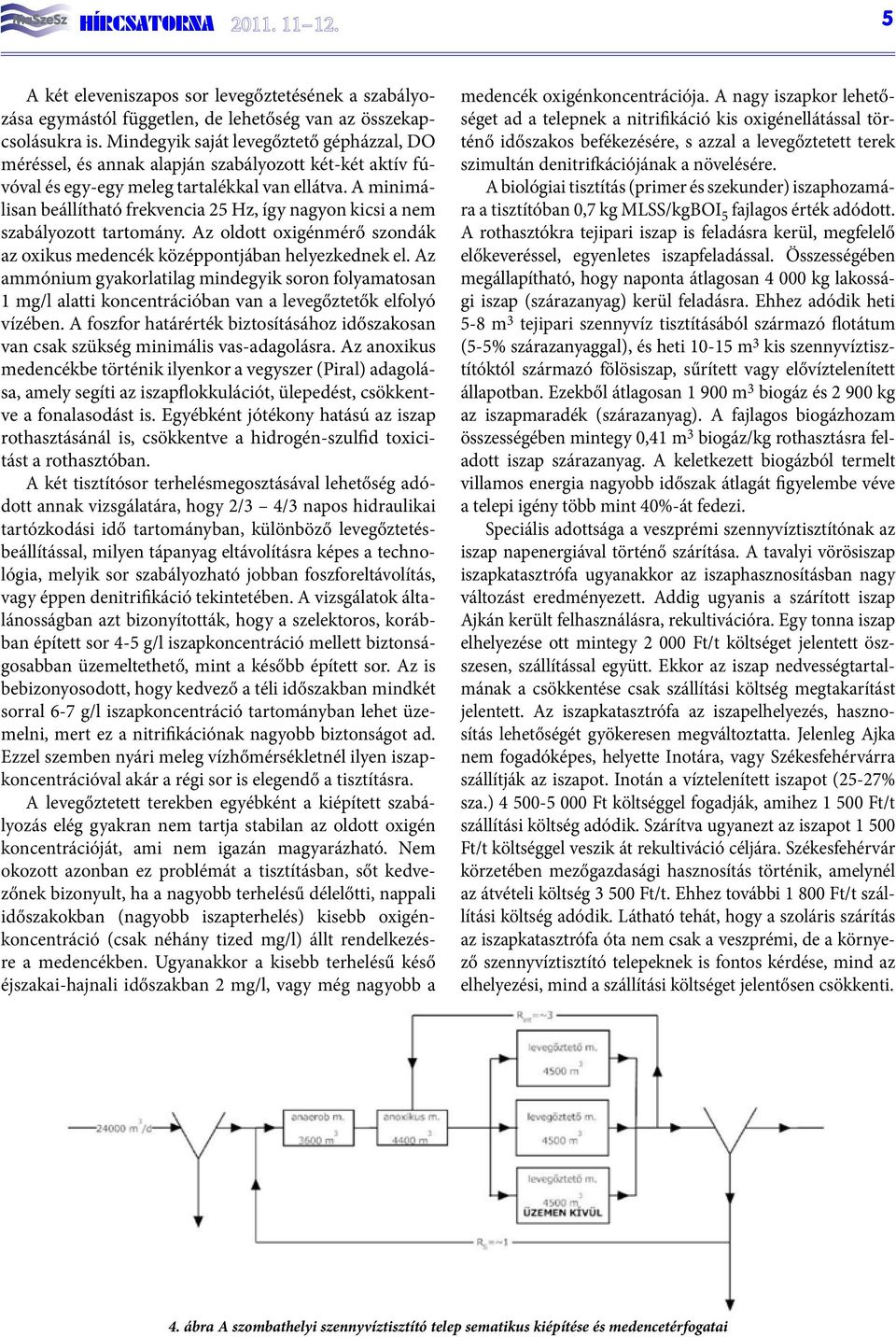 A minimálisan beállítható frekvencia 25 Hz, így nagyon kicsi a nem szabályozott tartomány. Az oldott oxigénmérő szondák az oxikus medencék középpontjában helyezkednek el.