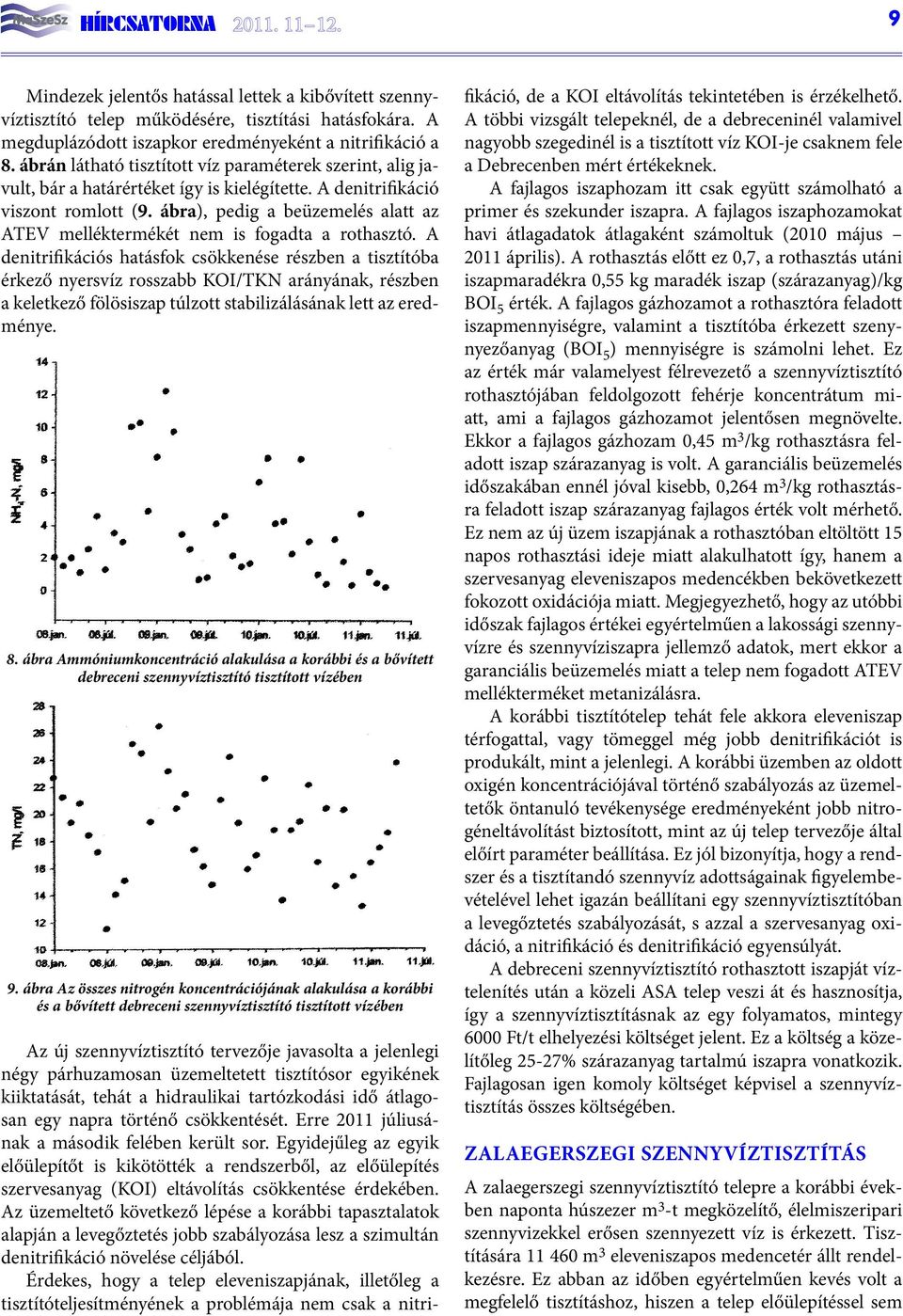 ábra), pedig a beüzemelés alatt az ATEV melléktermékét nem is fogadta a rothasztó.