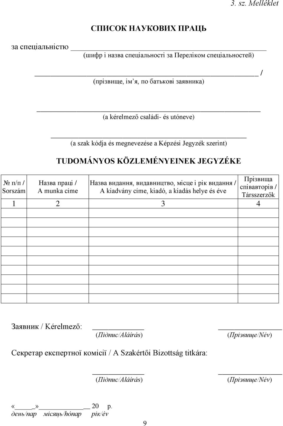 (a kérelmező családi- és utóneve) (a szak kódja és megnevezése a Képzési Jegyzék szerint) TUDOMÁNYOS KÖZLEMÉNYEINEK JEGYZÉKE Назва праці / A munka címe Назва