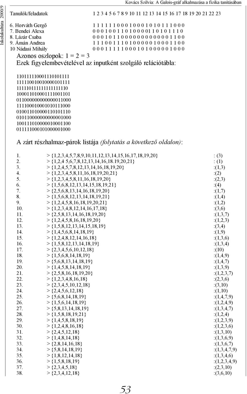 Ámán Andrea 1 1 1 0 0 1 1 1 0 1 0 0 0 0 0 1 0 0 0 1 1 0 0 10 Nádasi Mihály 0 0 0 1 1 1 1 1 0 0 0 1 0 1 0 0 0 0 0 1 0 0 0 Azonos oszlopok: 1 = 2 = 3 Ezek figyelembevételével az inputként szolgáló