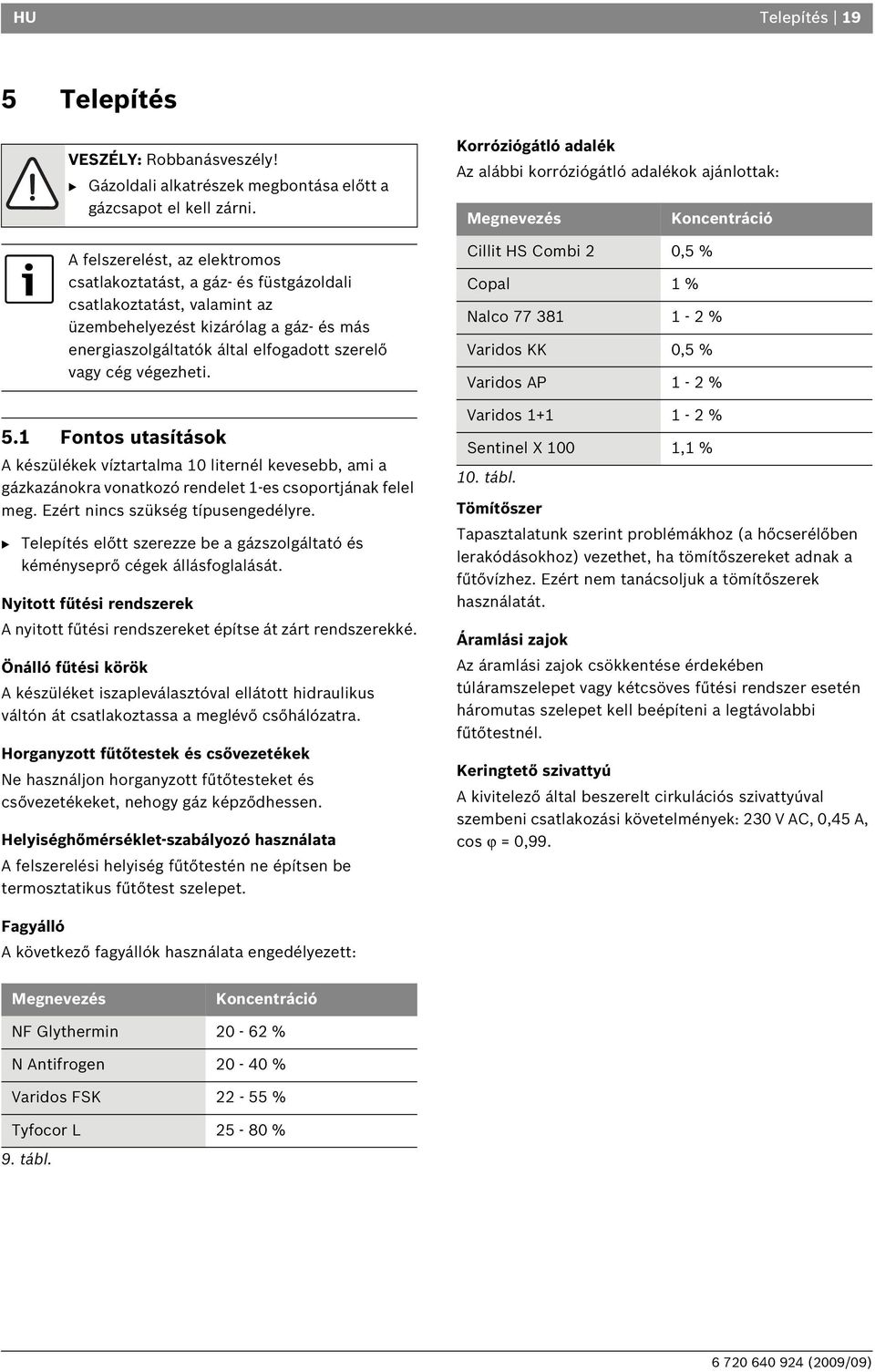 végezheti. 5. Fontos utasítások A készülékek víztartalma 0 liternél kevesebb, ami a gázkazánokra vonatkozó rendelet -es csoportjának felel meg. Ezért nincs szükség típusengedélyre.