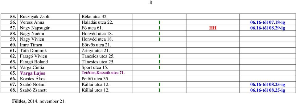 Faragó Vivien Táncsics utca 25. I 63. Faragó Roland Táncsics utca 25. I 64. Varga Cintia Sport utca 15. I 65. Varga Lajos Tetétlen,Kossuth utca 71.