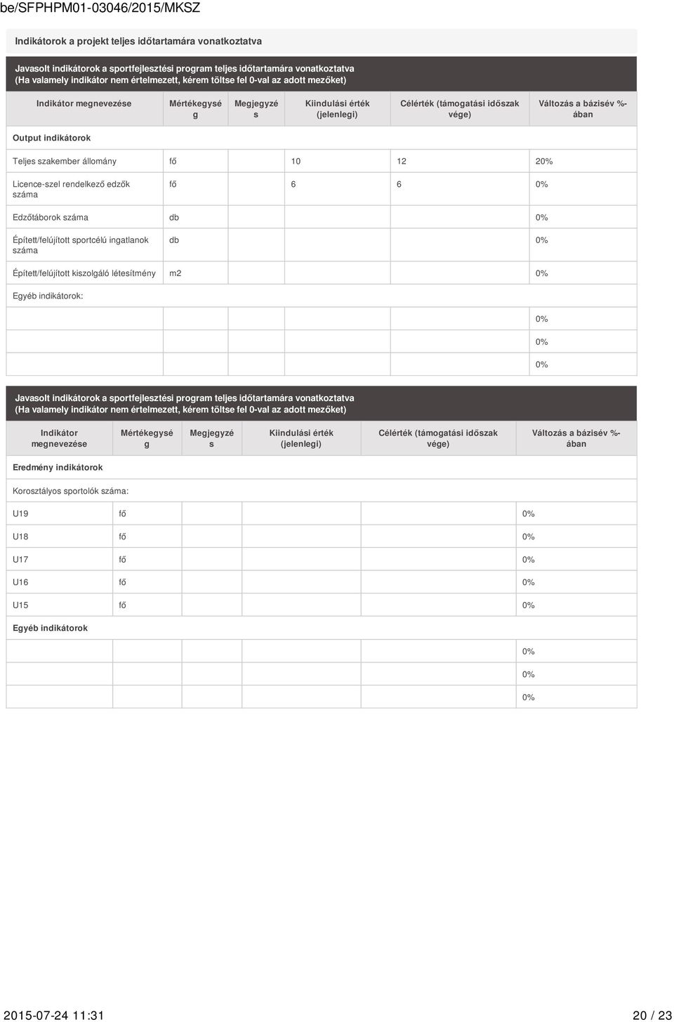 állomány fő 10 12 20% Licence-szel rendelkező edzők száma fő 6 6 0% Edzőtáborok száma db 0% Épített/felújított sportcélú ingatlanok száma db 0% Épített/felújított kiszolgáló létesítmény m2 0% Egyéb