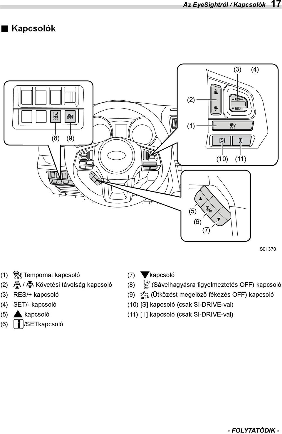 kapcsoló (9) (Ütközést megelőző fékezés OFF) kapcsoló (3) RES/+ switch (9) (Pre-Collision Braking System OFF) switch (4) SET/- kapcsoló (10) [S] kapcsoló (csak SI-DRIVE-val) (4)