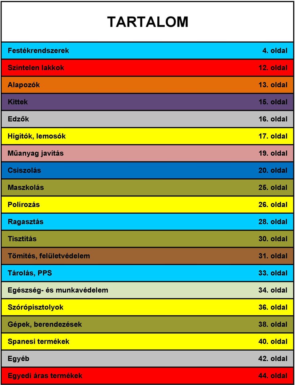 berendezések Spanesi termékek Egyéb Egyedi áras termékek 4. oldal 12. oldal 13. oldal 15. oldal 16. oldal 17. oldal 19.