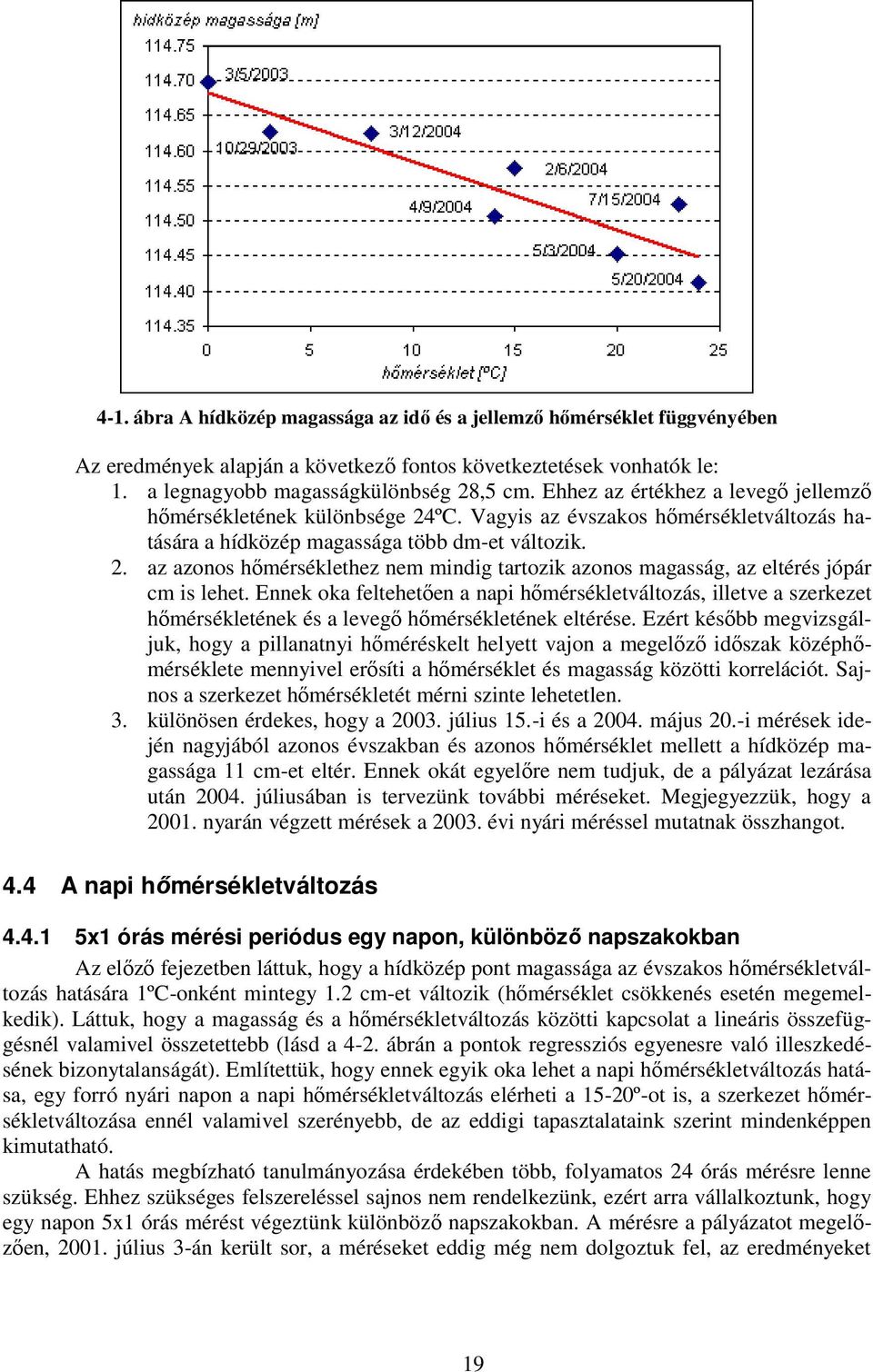 Ennek oka feltehetően a napi hőmérsékletváltozás, illetve a szerkezet hőmérsékletének és a levegő hőmérsékletének eltérése.