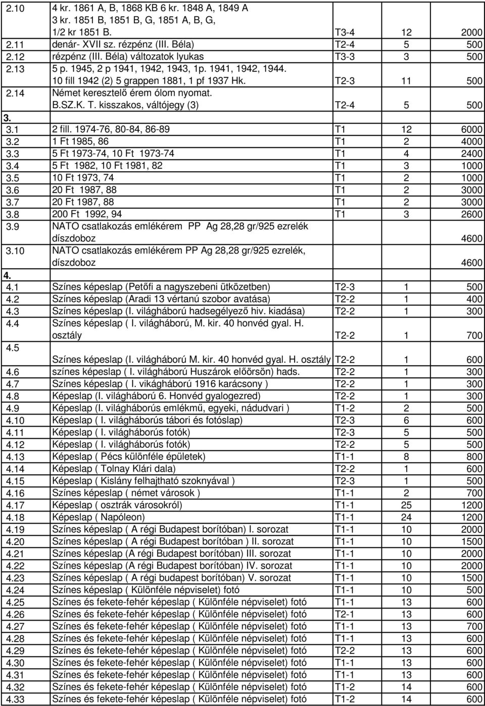 K. T. kisszakos, váltójegy (3) T2-4 5 500 3. 3.1 2 fill. 1974-76, 80-84, 86-89 T1 12 6000 3.2 1 Ft 1985, 86 T1 2 4000 3.3 5 Ft 1973-74, 10 Ft 1973-74 T1 4 2400 3.
