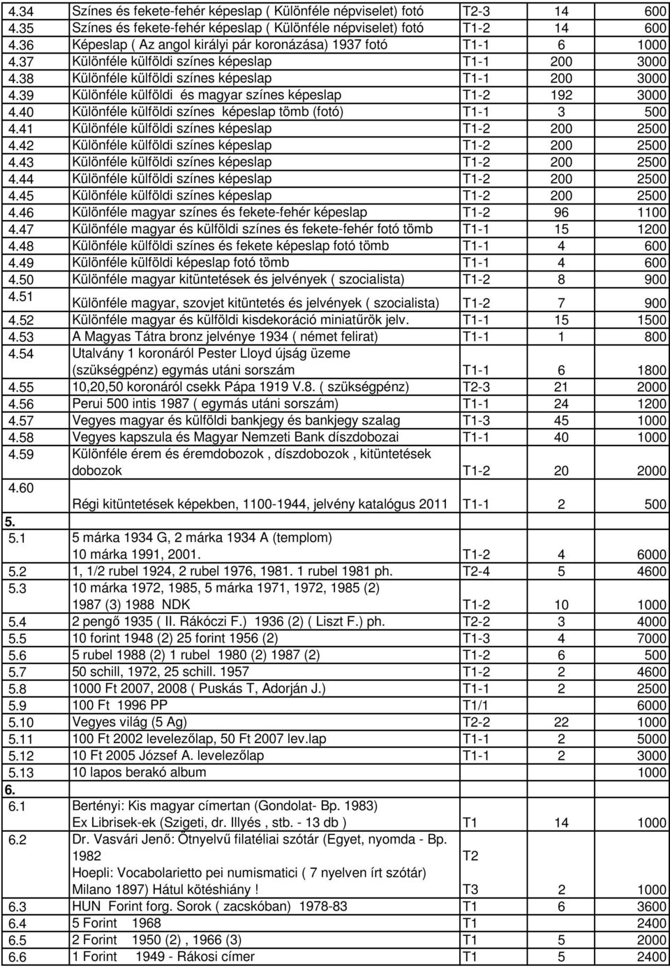 39 Különféle külföldi és magyar színes képeslap T1-2 192 3000 4.40 Különféle külföldi színes képeslap tömb (fotó) T1-1 3 500 4.41 Különféle külföldi színes képeslap T1-2 200 2500 4.