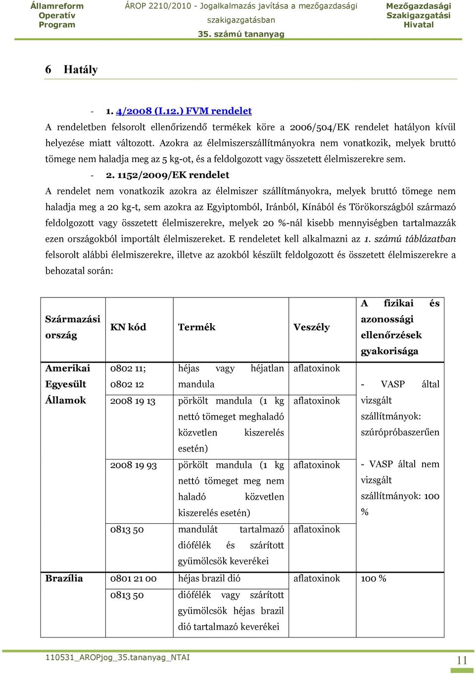 1152/2009/EK rendelet A rendelet nem vonatkozik azokra az élelmiszer szállítmányokra, melyek bruttó tömege nem haladja meg a 20 kg-t, sem azokra az Egyiptomból, Iránból, Kínából és Törökországból