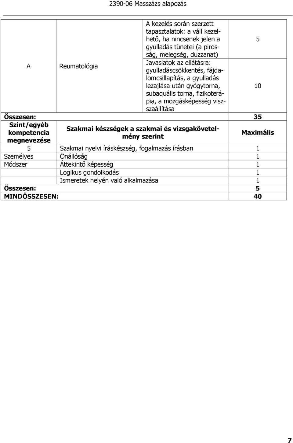 mozgásképesség viszszaállítása Összesen: 3 Szint/egyéb Szakmai készségek a szakmai és vizsgakövetelmény kompetencia megnevezése 10 Szakmai nyelvi