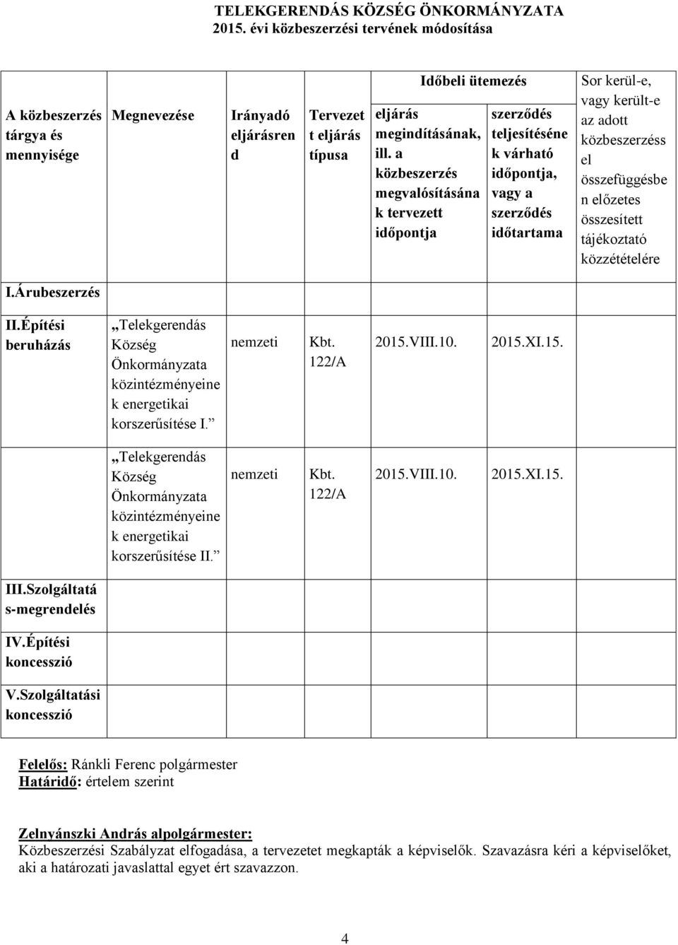 a közbeszerzés megvalósításána k tervezett időpontja szerződés teljesítéséne k várható időpontja, vagy a szerződés időtartama Sor kerül-e, vagy került-e az adott közbeszerzéss el összefüggésbe n