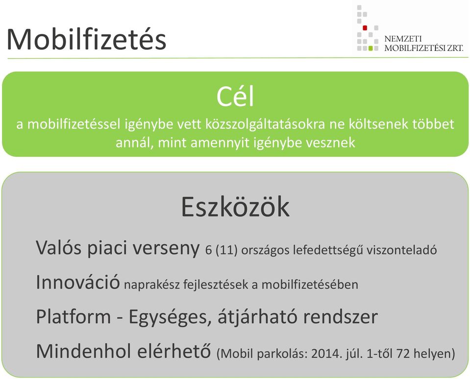 lefedettségű viszonteladó Innováció naprakész fejlesztések a mobilfizetésében Platform