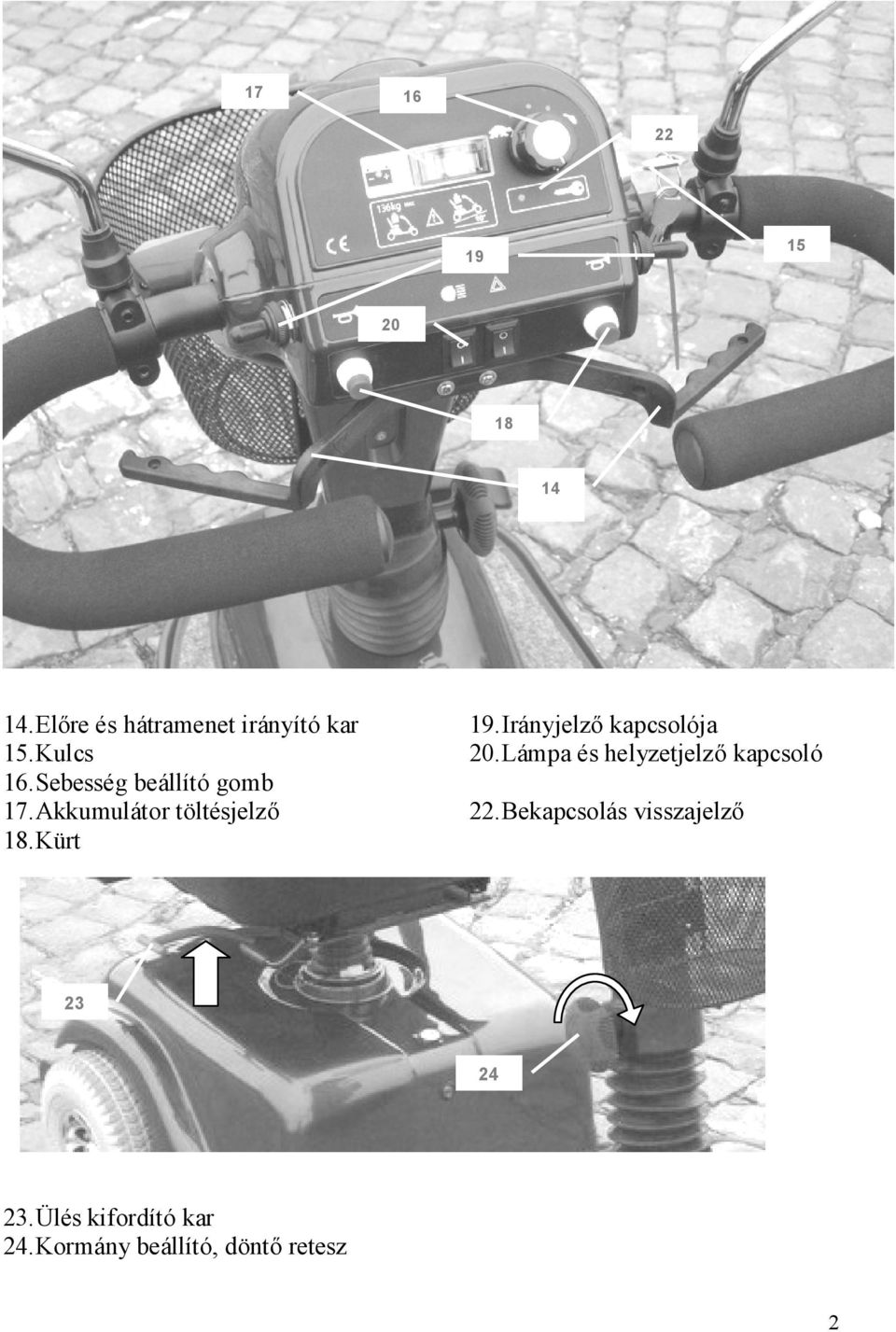 Használati útmutató Megnevezés: ELEKTRA-6000, elektromos moped - PDF  Ingyenes letöltés