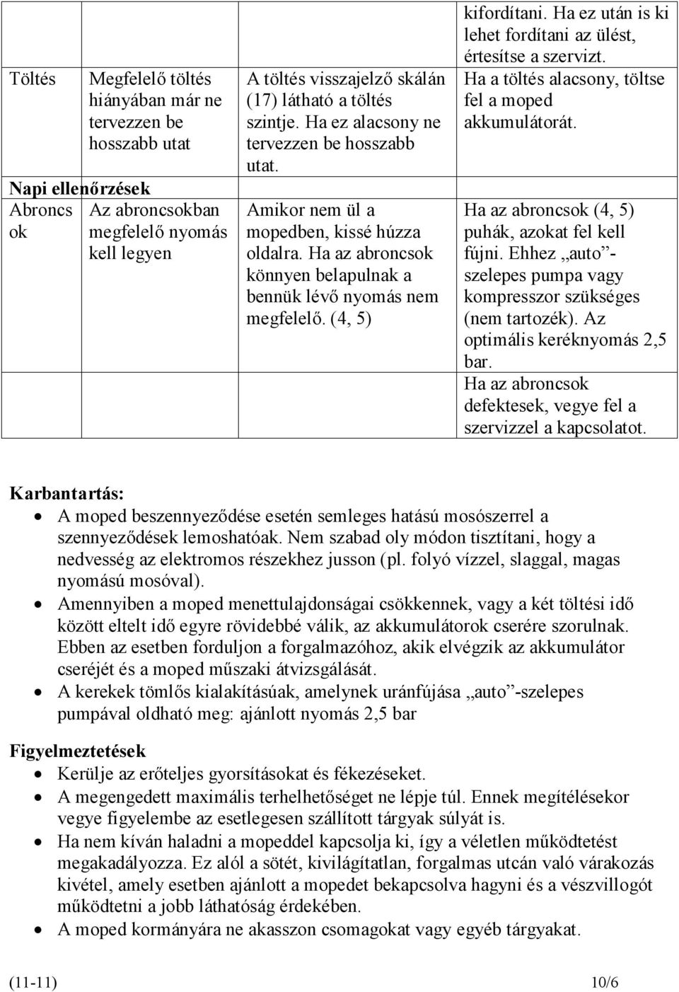 Használati útmutató Megnevezés: ELEKTRA-6000, elektromos moped - PDF  Ingyenes letöltés