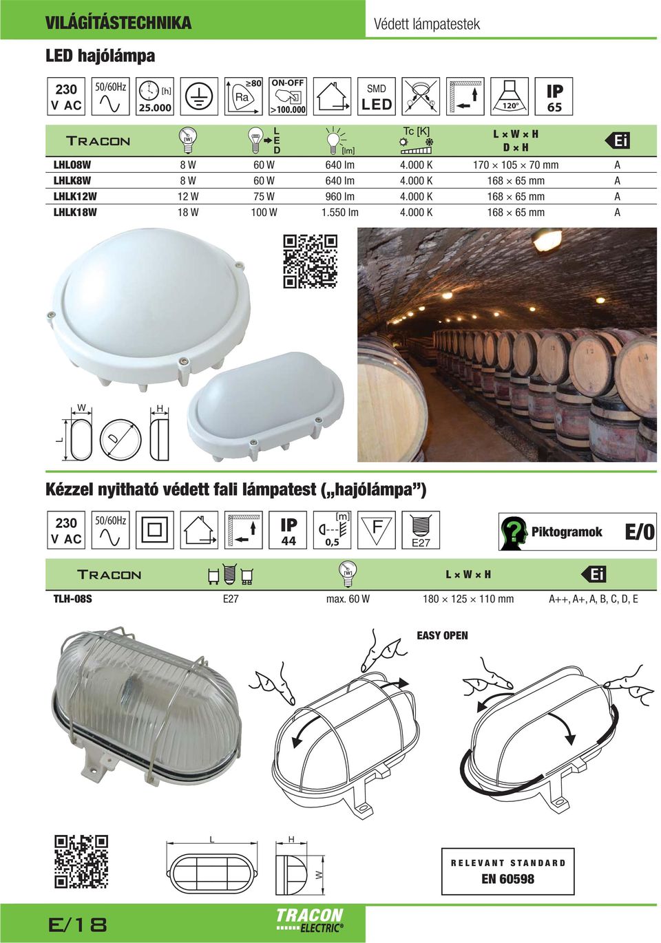 000 K 168 65 mm A K12 12 75 960 lm 4.000 K 168 65 mm A K18 18 100 1.550 lm 4.