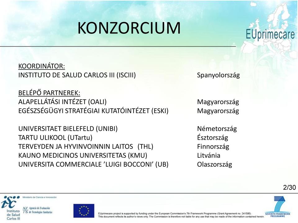 TERVEYDEN JA HYVINVOINNIN LAITOS (THL) KAUNO MEDICINOS UNIVERSITETAS (KMU) UNIVERSITA COMMERCIALE LUIGI
