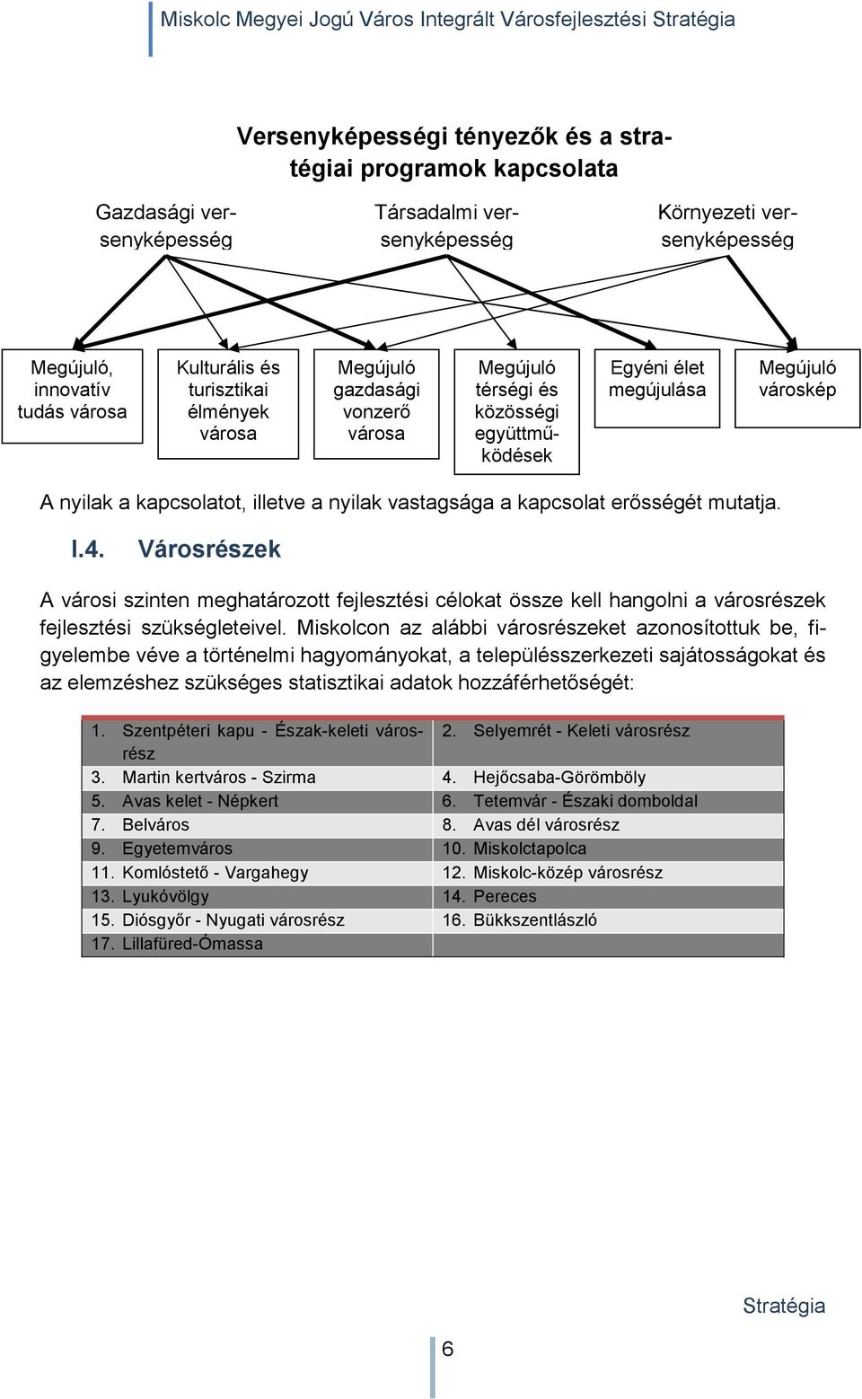 nyilak a kapcsolatot, illetve a nyilak vastagsága a kapcsolat erősségét mutatja. I.4.