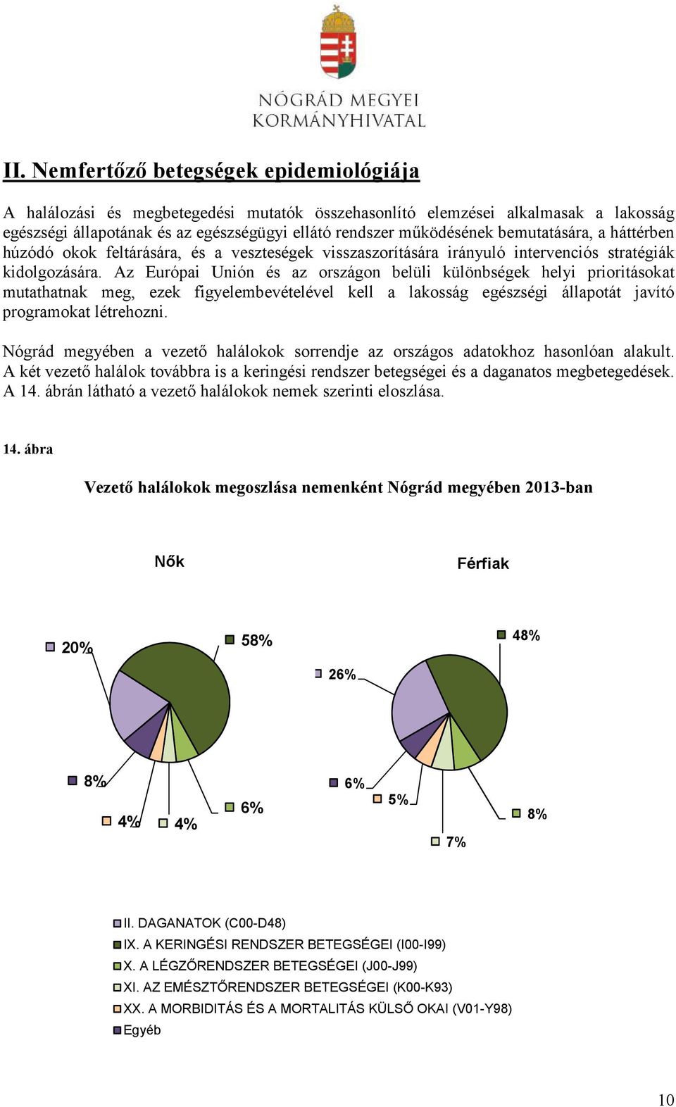 Az Európai Unión és az országon belüli különbségek helyi prioritásokat mutathatnak meg, ezek figyelembevételével kell a lakosság egészségi állapotát javító programokat létrehozni.