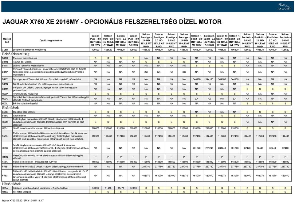 Luxtec/Technical Mesh ülések NA NA NA NA NA NA NA NA S S S S NA NA NA NA B41P Perforált Taurus bőr ülések - csak fűthető/szellőztethető első és fűthető hátsó ülésekkel, és elektromos ülésállítással