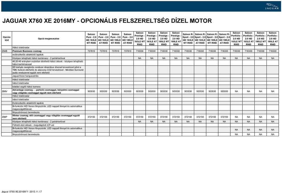 dönthető hátsó ülések - középen lehajtható hátsó kartámasszal SD kártyás navigációs rendszer dinamikus útvonal tervezéssel (ahol a TMC funkció elérhető) és alacsony CO2 tervezéssel - Meridian