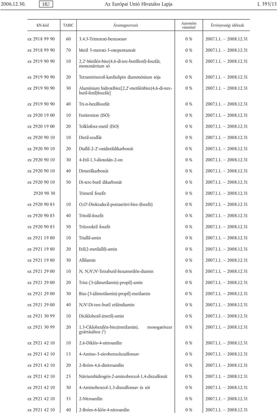 2,2'-Metilén-bisz(4,6-di-terc-butilfenil)-foszfát, mononátrium só ex 2919 90 90 20 Tetramirisztoil-kardiolipin diammónium sója ex 2919 90 90 30 Alumínium