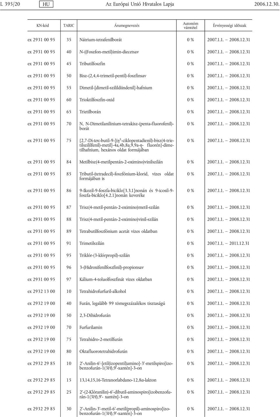 Dimetil-[dimetil-szilildiindenil]-hafnium ex 2931 00 95 60 Trioktilfoszfin-oxid ex 2931 00 95 65 Trietilborán ex 2931 00 95 70 N, N-Dimetilanilinium-tetrakisz-(penta-fluorofenil)- borát ex 2931 00 95