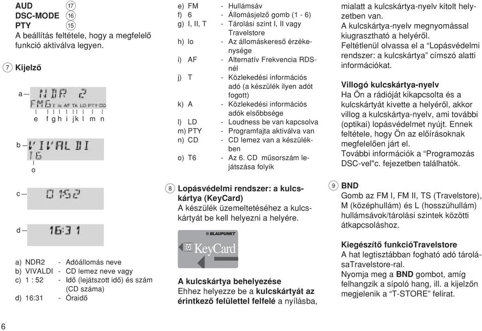 Állomásjelzœ gomb (1-6) g) I, II, T - Tárolási szint I, II vagy Travelstore h) lo - Az állomáskeresœ érzékenysége i) AF - Alternatív Frekvencia RDSnél j) T - Közlekedési információs adó (a készülék