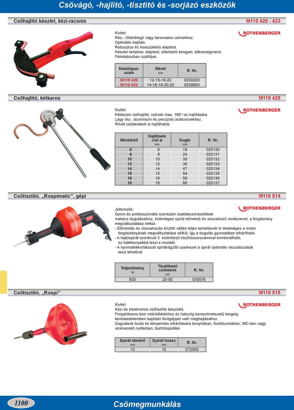 Katalógusszám M110 420 12-15-18-22 023020X M110 423 14-16-18-20-25 023090X Csőhajlító, kétkaros M110 425 Kétkezes csőhajlító, csövek max. 180 -os hajlítására.