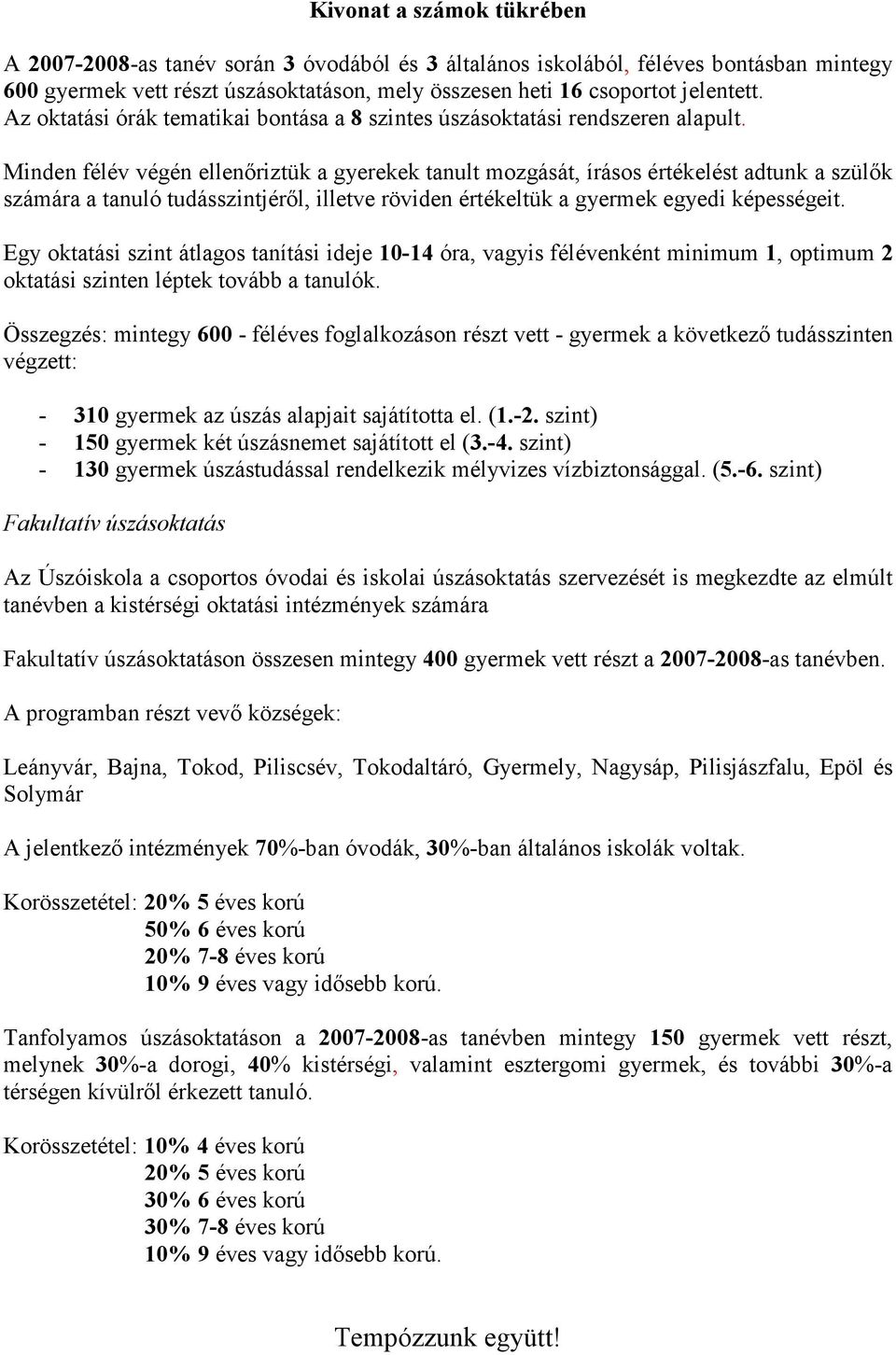 Minden félév végén ellenőriztük a gyerekek tanult mozgását, írásos értékelést adtunk a szülők számára a tanuló tudásszintjéről, illetve röviden értékeltük a gyermek egyedi képességeit.