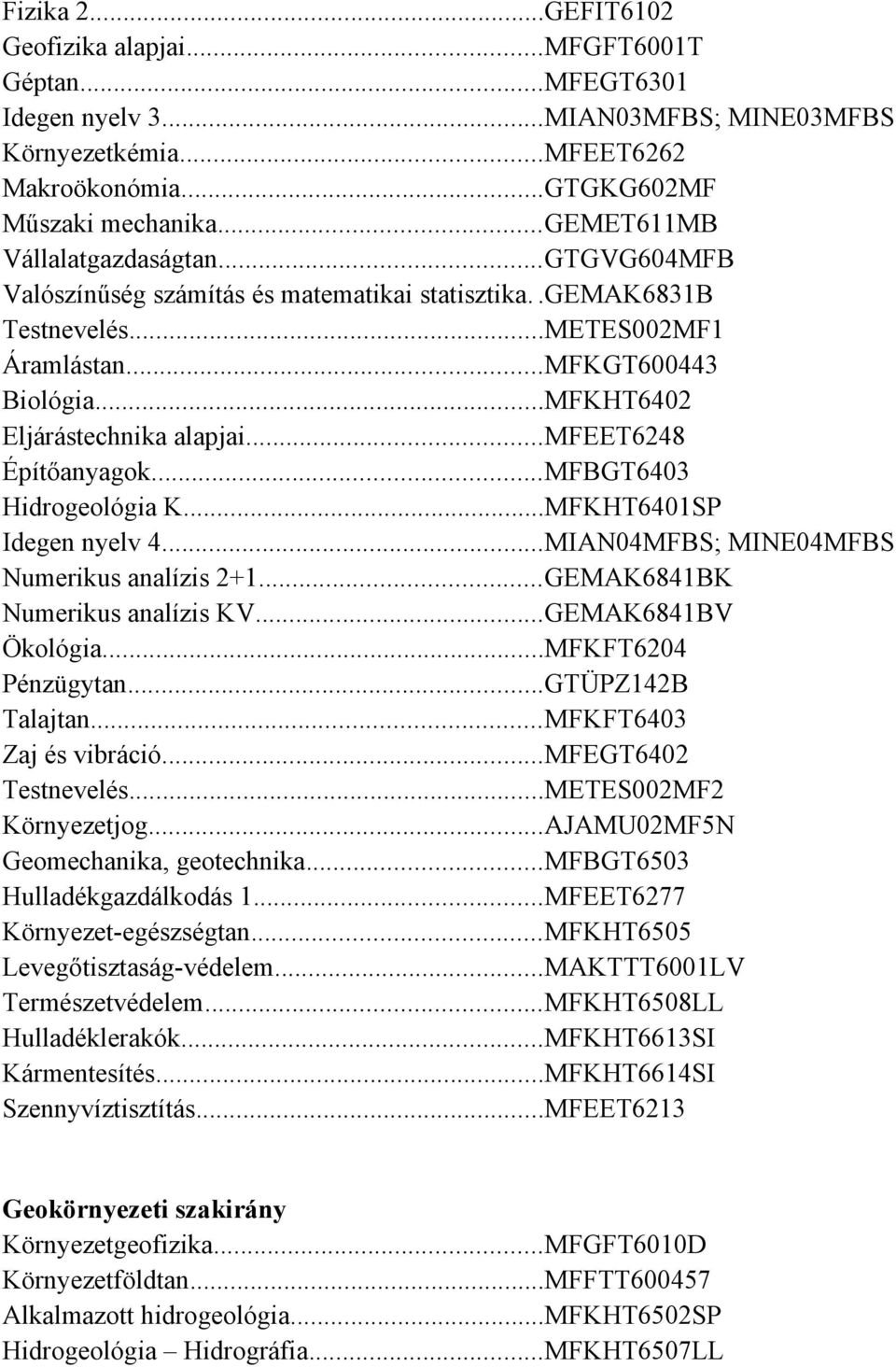 ..MFKHT6402 Eljárástechnika alapjai...mfeet6248 Építőanyagok...MFBGT6403 Hidrogeológia K...MFKHT6401SP Idegen nyelv 4...MIAN04MFBS; MINE04MFBS Numerikus analízis 2+1...GEMAK6841BK Numerikus analízis KV.