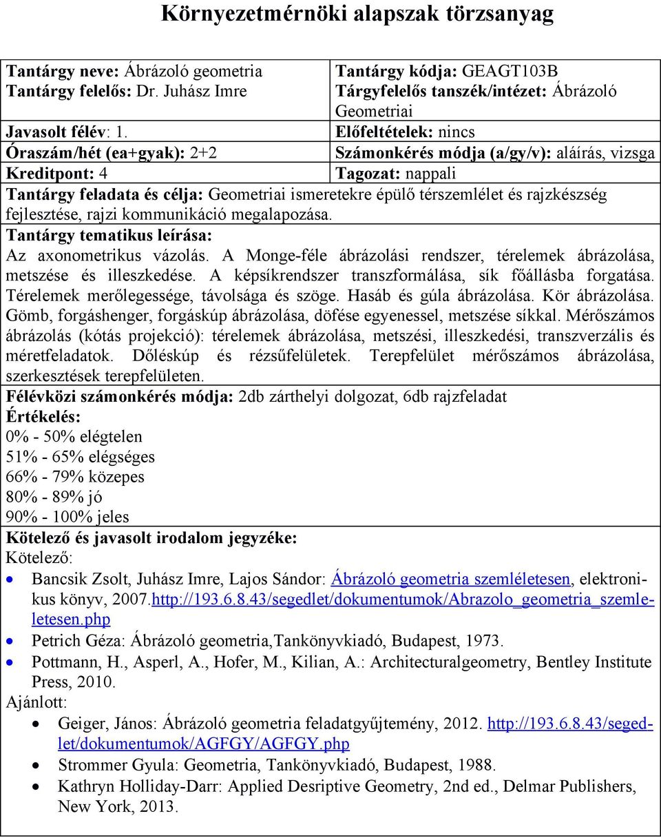 Óraszám/hét (ea+gyak): 2+2 Kreditpont: 4 Geometriai ismeretekre épülő térszemlélet és rajzkészség fejlesztése, rajzi kommunikáció megalapozása. Az axonometrikus vázolás.