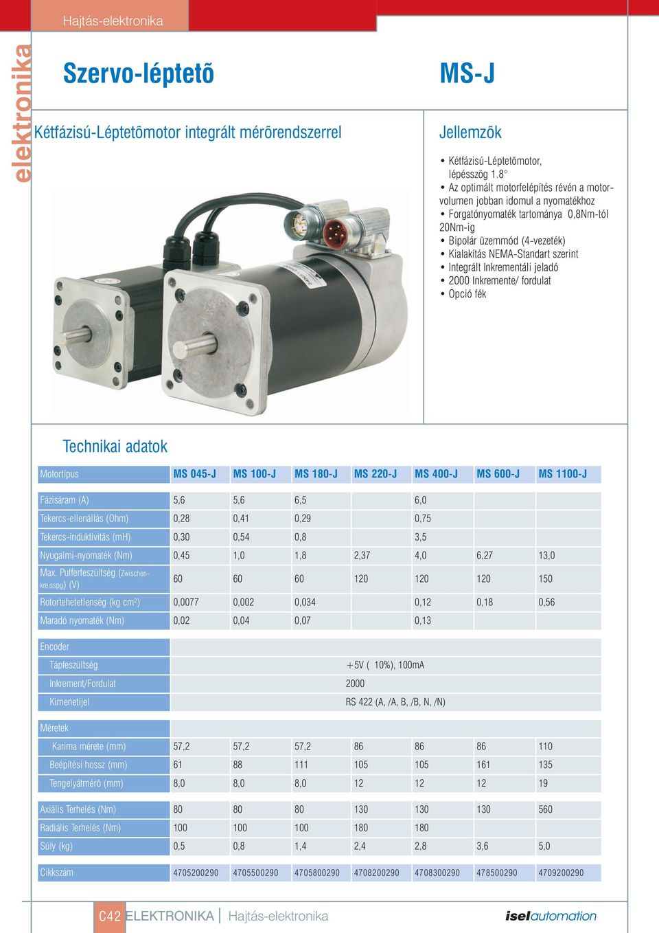 Inkrementáli jeladó 2000 Inkremente/ fordulat Opció fék Motortípus MS 045-J MS 100-J MS 180-J MS 220-J MS 400-J MS 600-J MS 1100-J Fázisáram () 5,6 5,6 6,5 6,0 Tekercs-ellenállás (Ohm) 0,28 0,41 0,29