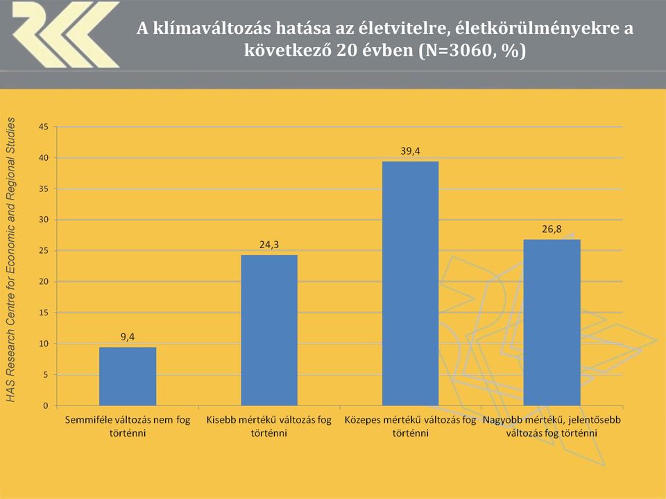 életkörülményekre a