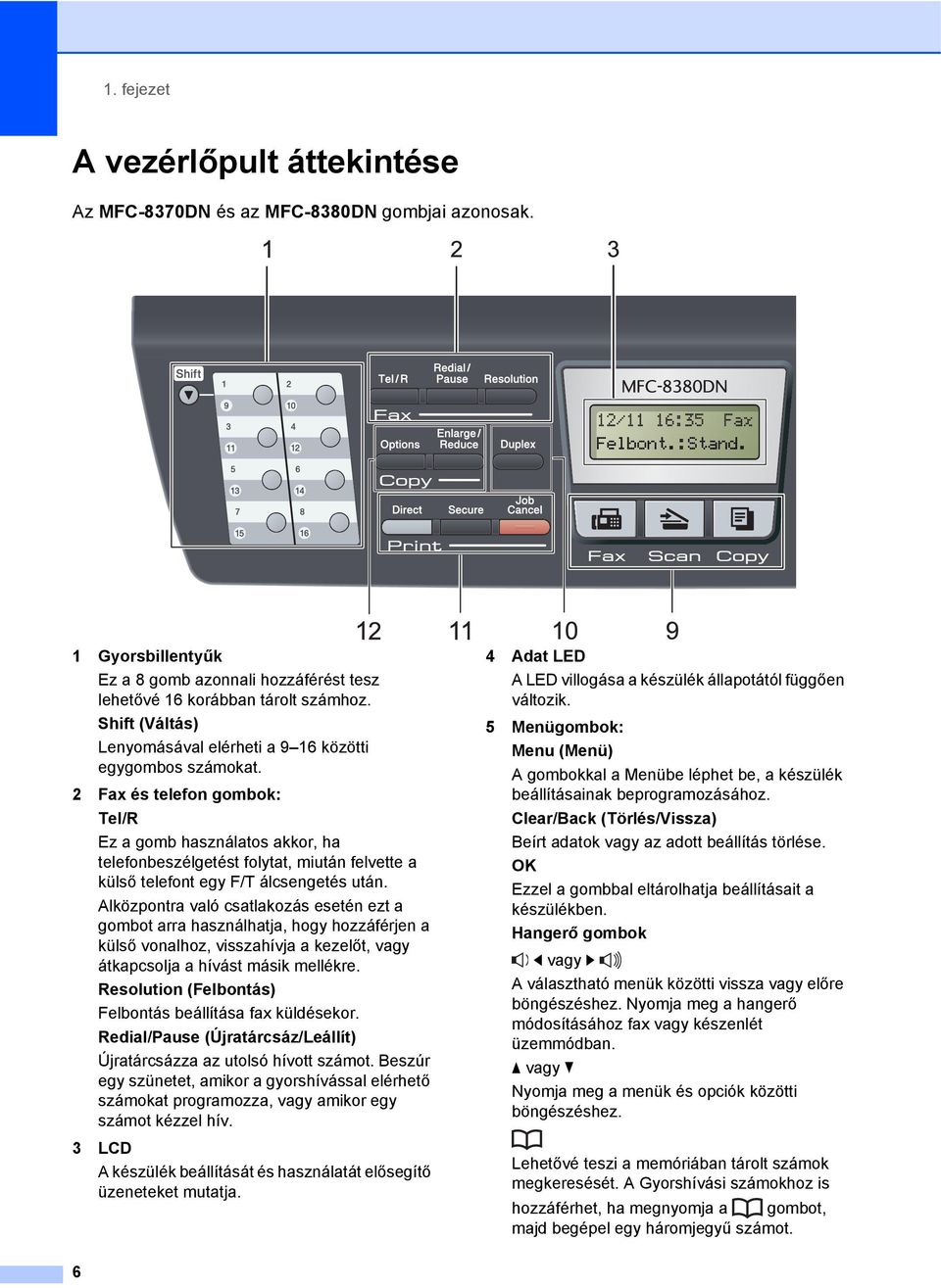 2 Fax és telefon gombok: Tel/R Ez a gomb használatos akkor, ha telefonbeszélgetést folytat, miután felvette a külső telefont egy F/T álcsengetés után.