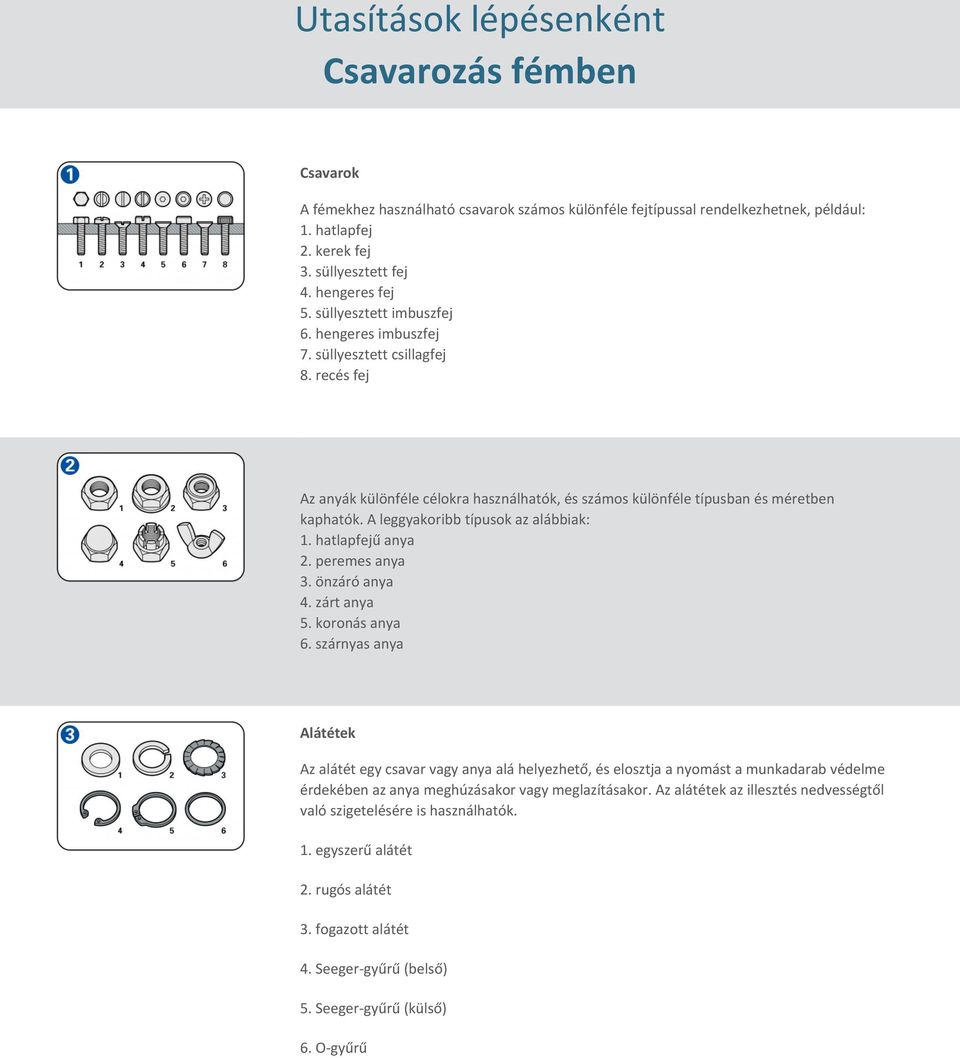 A leggyakoribb típusok az alábbiak: 1. hatlapfejű anya 2. peremes anya 3. önzáró anya 4. zárt anya 5. koronás anya 6.