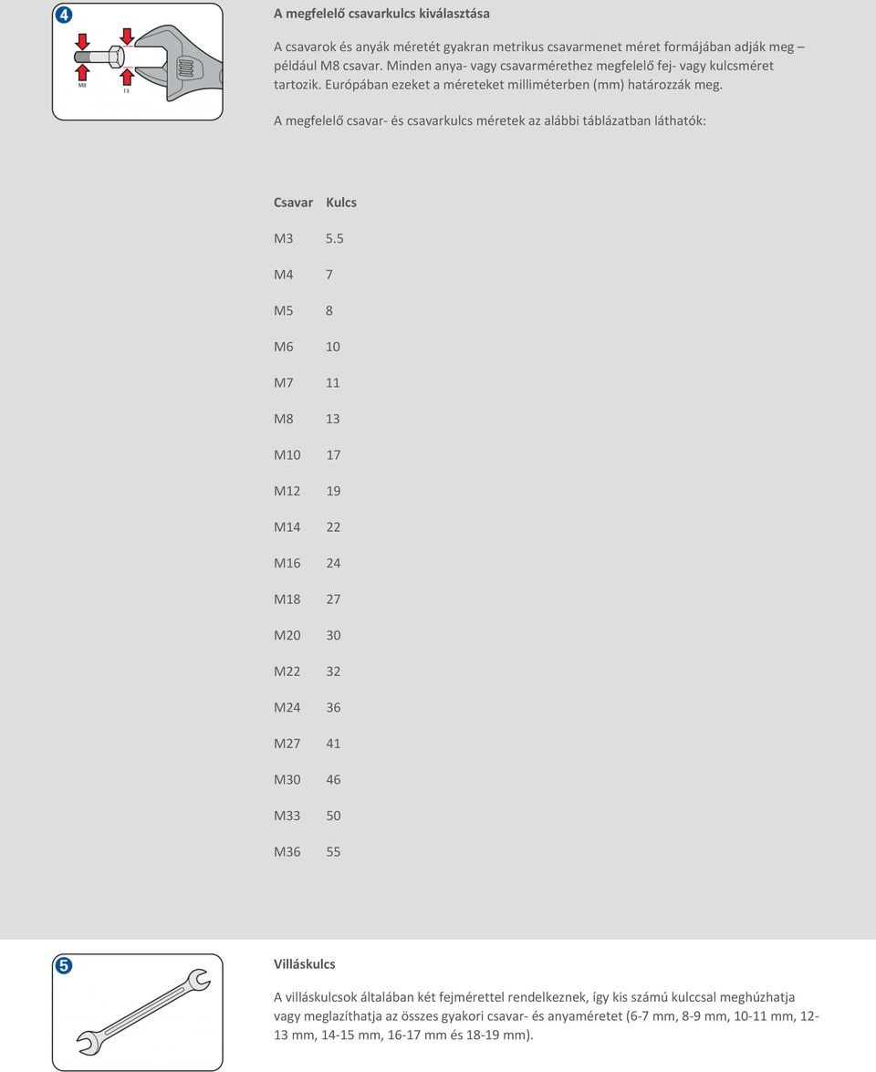 Utasítások lépésenként Csavarozás fémben - PDF Ingyenes letöltés