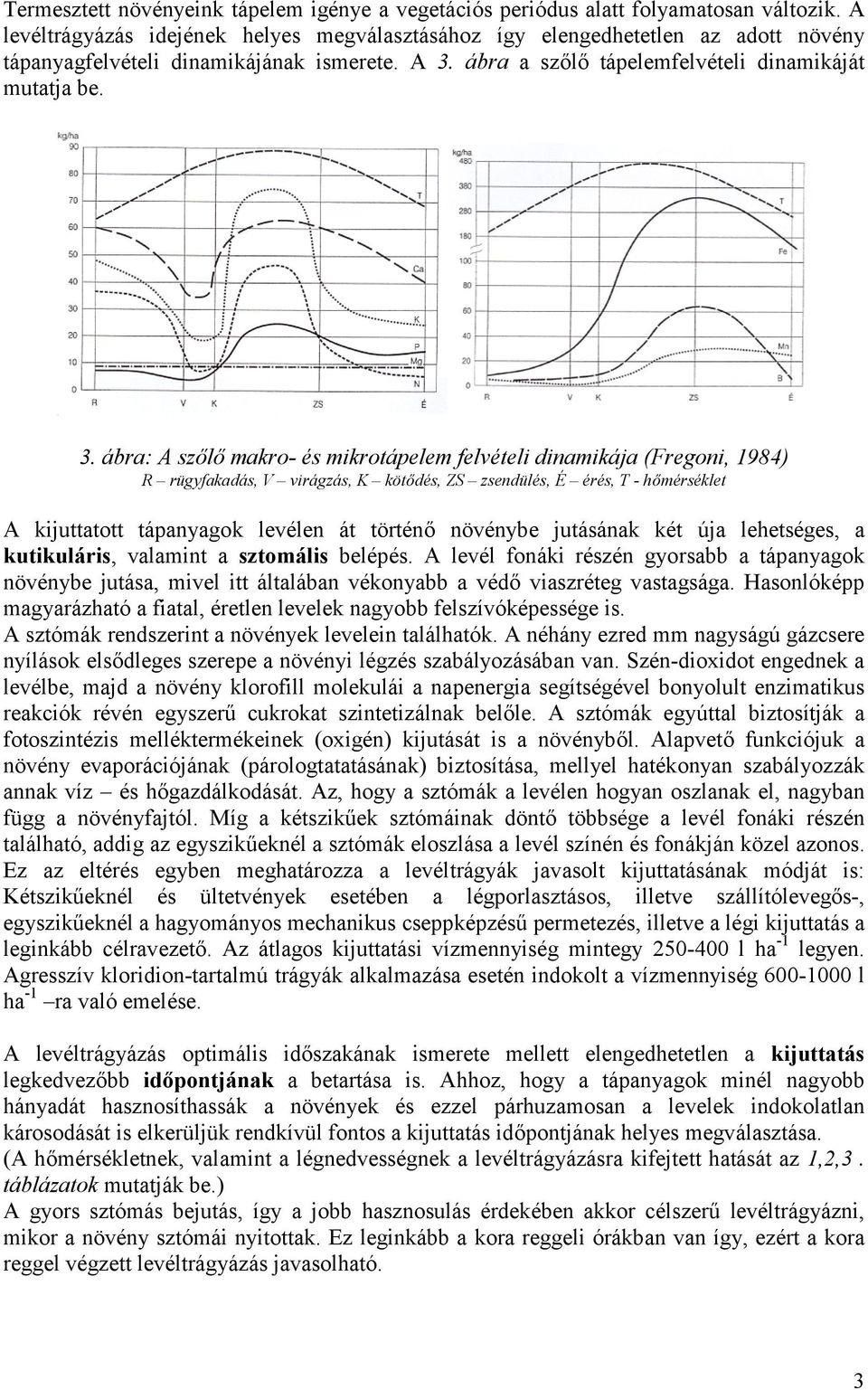 l. makro- és mikrotápelem felvételi dinamikája (Fregoni, 1984) R rügyfakadás, V virágzás, K köt.dés, ZS zsendülés, É érés, T - h.
