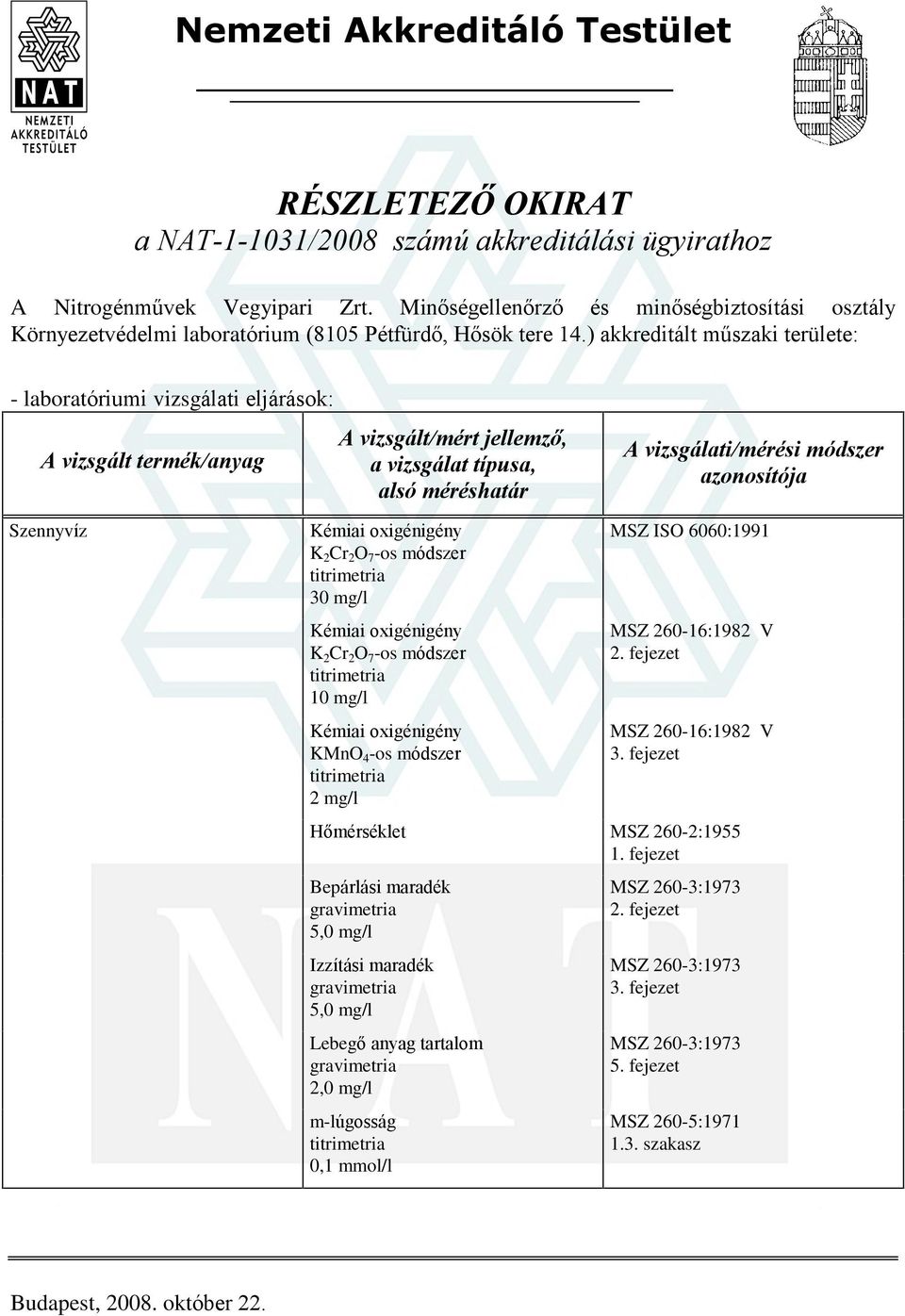 ) akkreditált mûszaki területe: - laboratóriumi vizsgálati eljárások: Szennyvíz K 2 Cr 2 O 7 -os módszer 30 mg/l K 2 Cr 2 O 7 -os módszer KMnO 4 -os