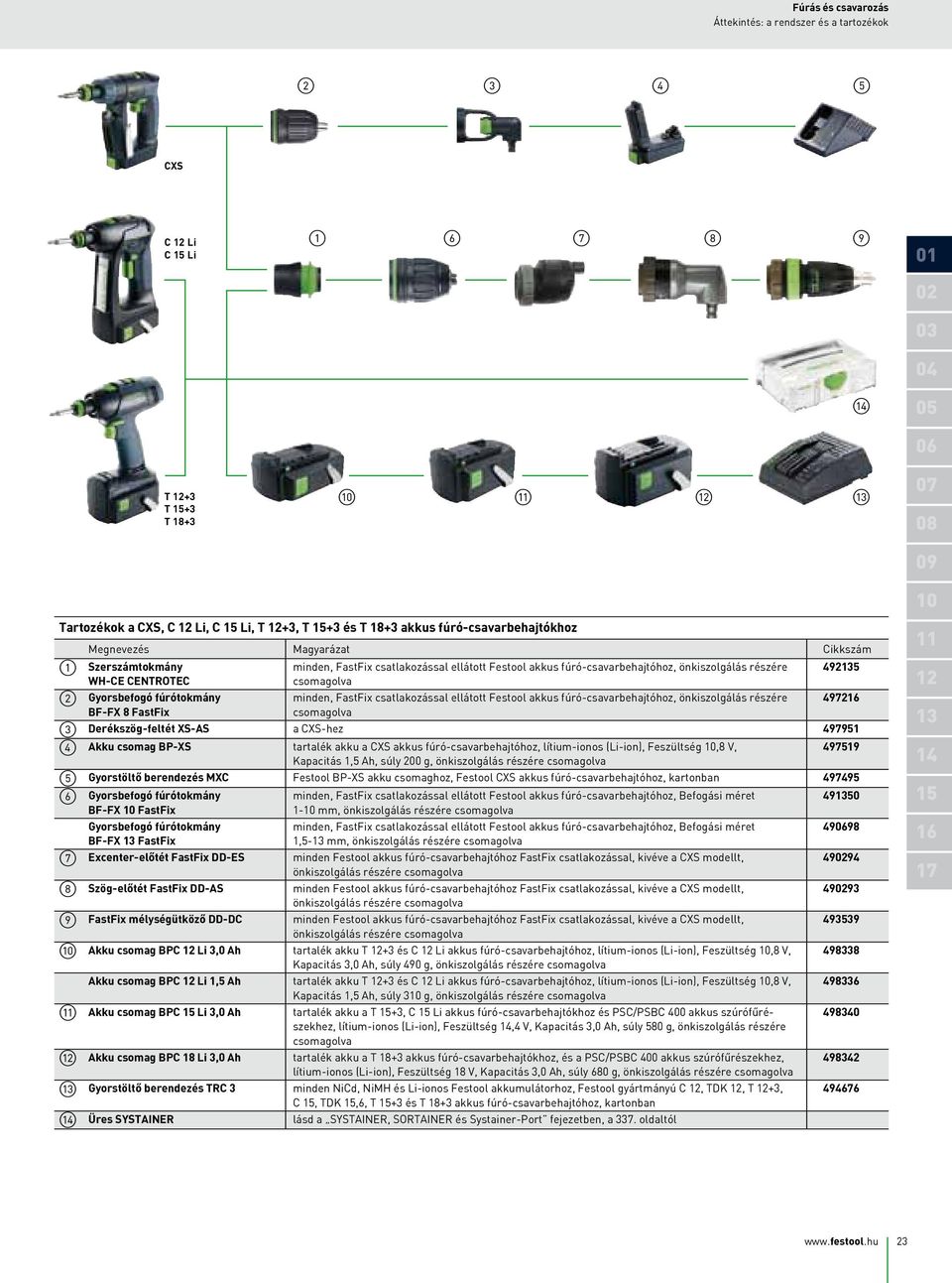 Festool akkus fúró-csavarbehajtóhoz önkiszolgálás részére csomagolva Derékszög-feltét XS-AS a CXS-hez 497951 Akku csomag BP-XS tartalék akku a CXS akkus fúró-csavarbehajtóhoz lítium-ionos (Li-ion)