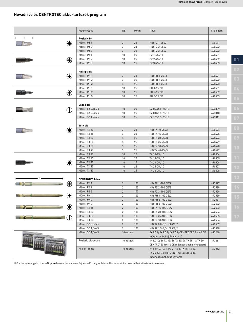 HiQ PZ 2- / HiQ PZ - / PZ - /0 PZ 2- /0 PZ - /0 HiQ PH - / HiQ PH 2- / HiQ PH - / PH - /0 PH 2- /0 PH - /0 49047 490472 49047 49048 490482 49048 49049 490492 49049 49050 490502 49050 0 02 0 04 05