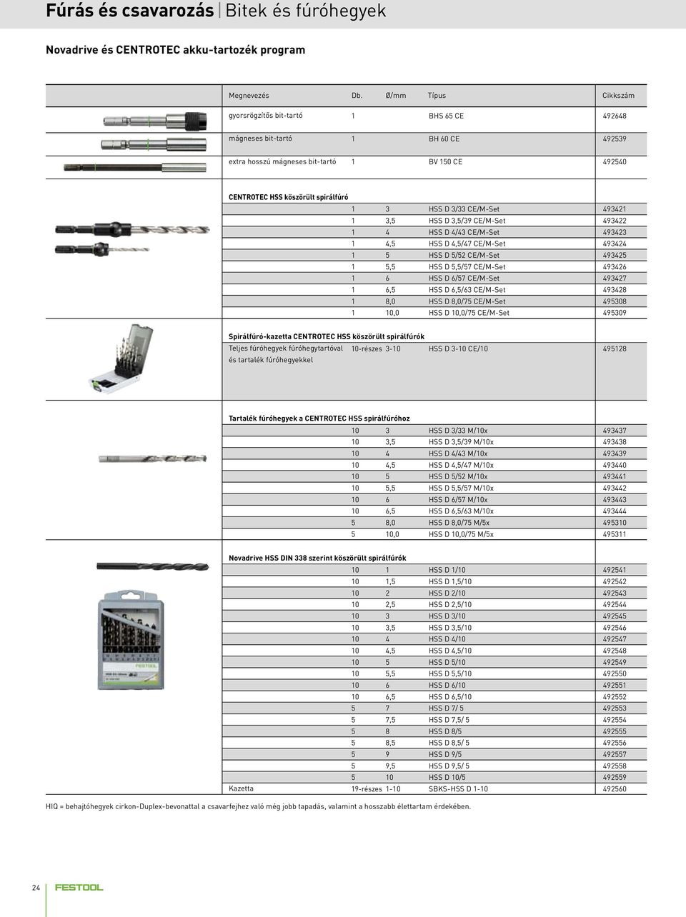 HSS D / CE/M-Set HSS D 5/9 CE/M-Set HSS D 4/4 CE/M-Set HSS D 45/47 CE/M-Set HSS D 5/52 CE/M-Set HSS D 55/57 CE/M-Set HSS D 6/57 CE/M-Set HSS D 65/6 CE/M-Set HSS D 80/75 CE/M-Set HSS D 00/75 CE/M-Set