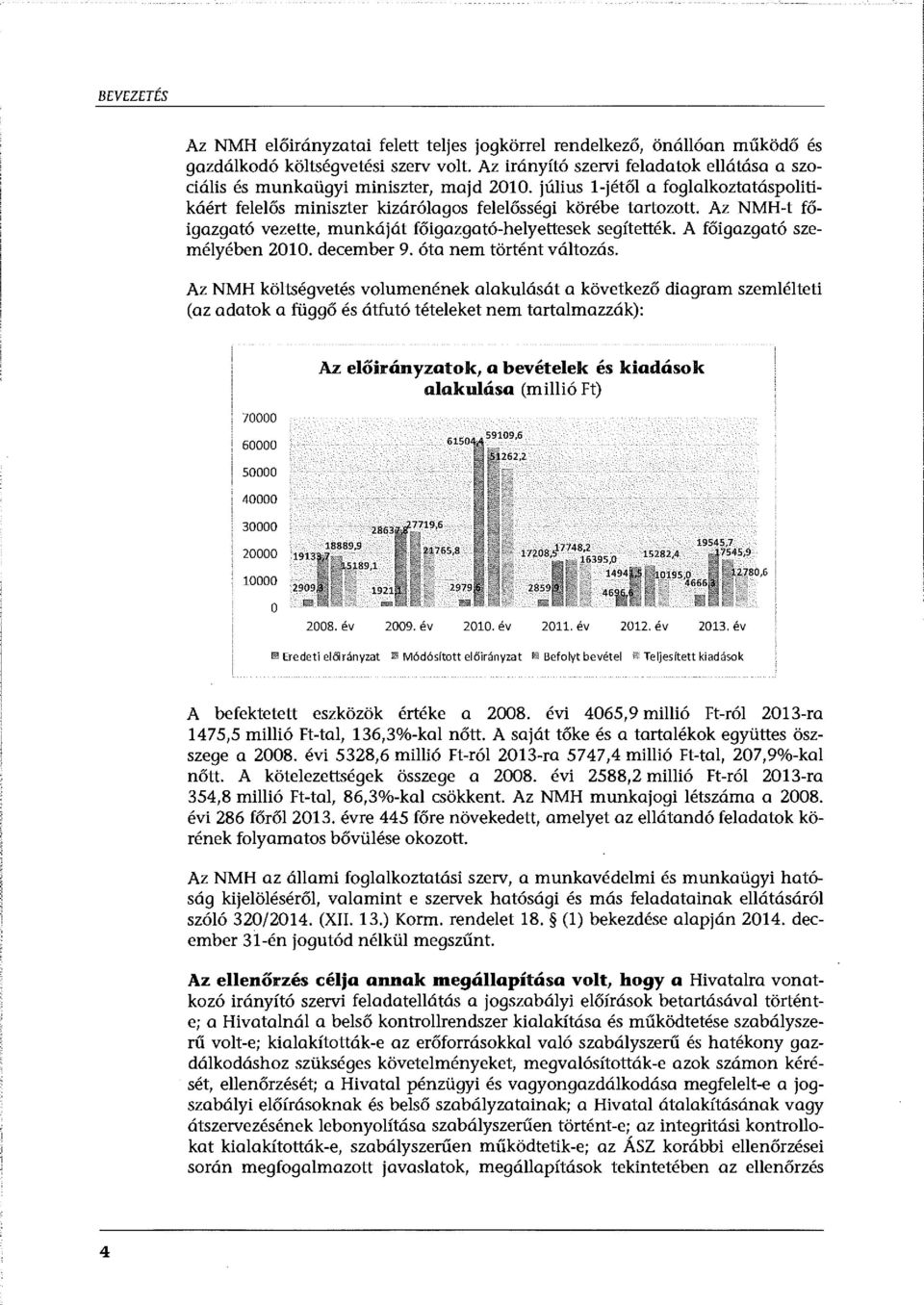 Az NMH-t főigazgató vezette, munkáját főigazgató-helyettesek segítették. A főigazgató személyében 2010. december 9. óta nem történt változás.