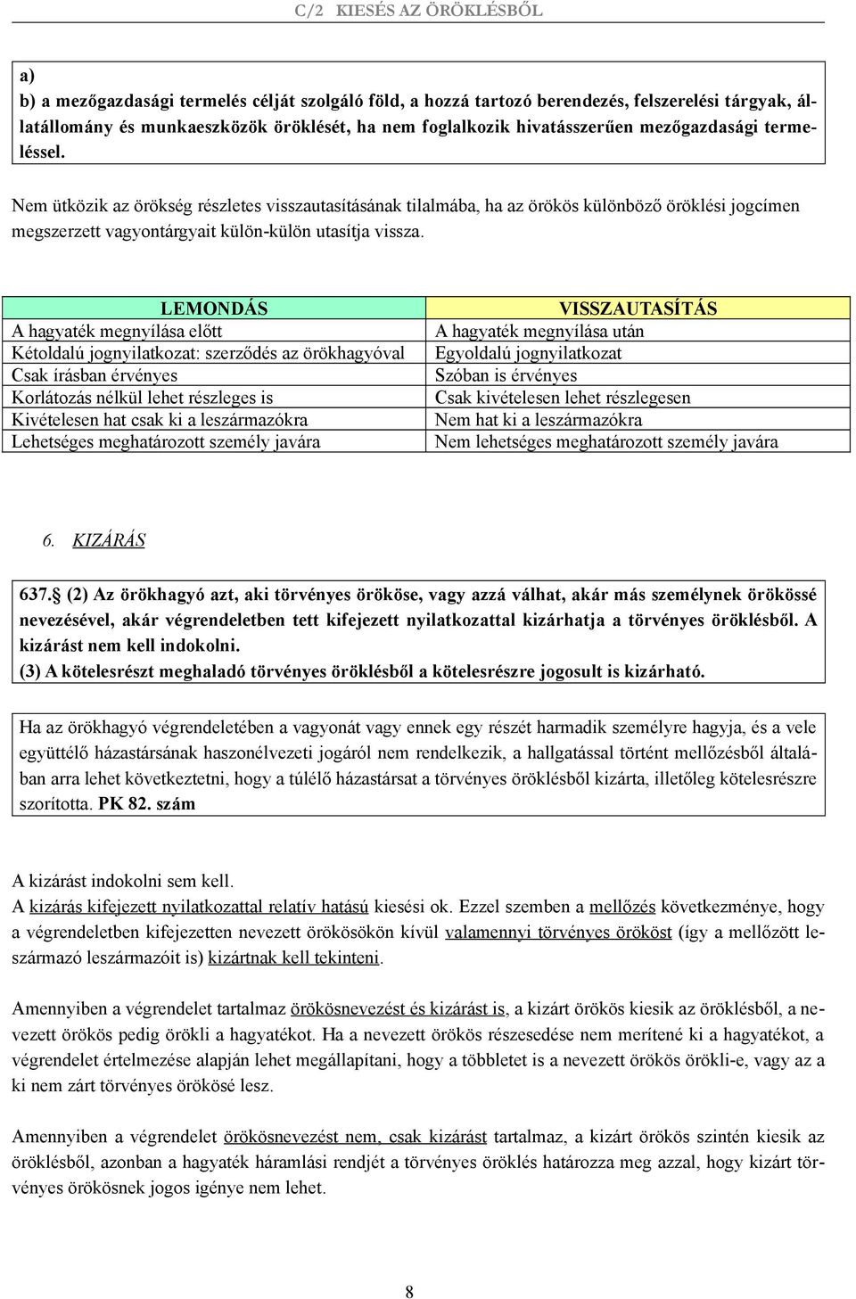 LEMONDÁS A hagyaték megnyílása előtt Kétoldalú jognyilatkozat: szerződés az örökhagyóval Csak írásban érvényes Korlátozás nélkül lehet részleges is Kivételesen hat csak ki a leszármazókra Lehetséges