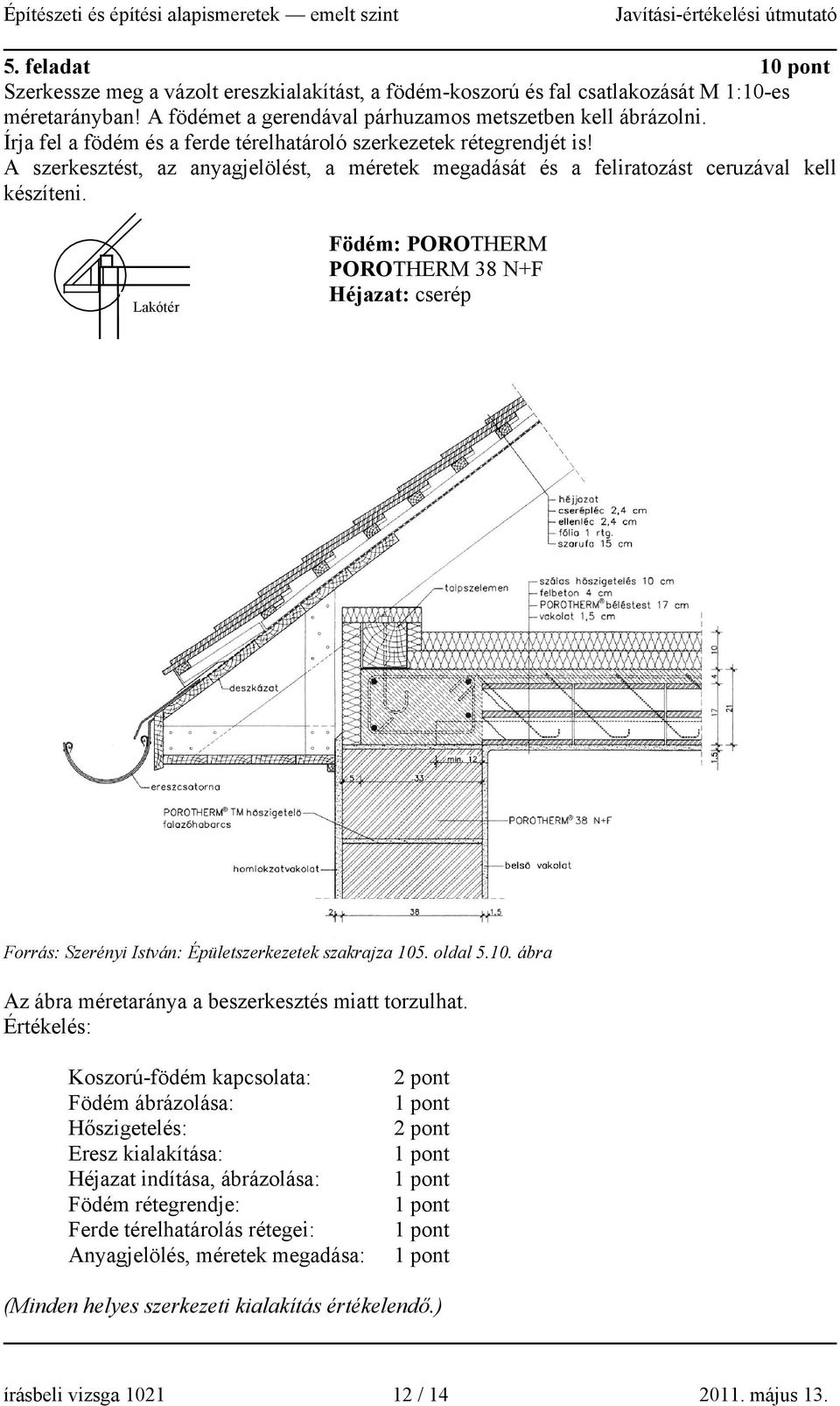 Lakótér Födém: POROTHERM POROTHERM 38 N+F Héjazat: cserép Forrás: Szerényi István: Épületszerkezetek szakrajza 105. oldal 5.10. ábra Az ábra méretaránya a beszerkesztés miatt torzulhat.