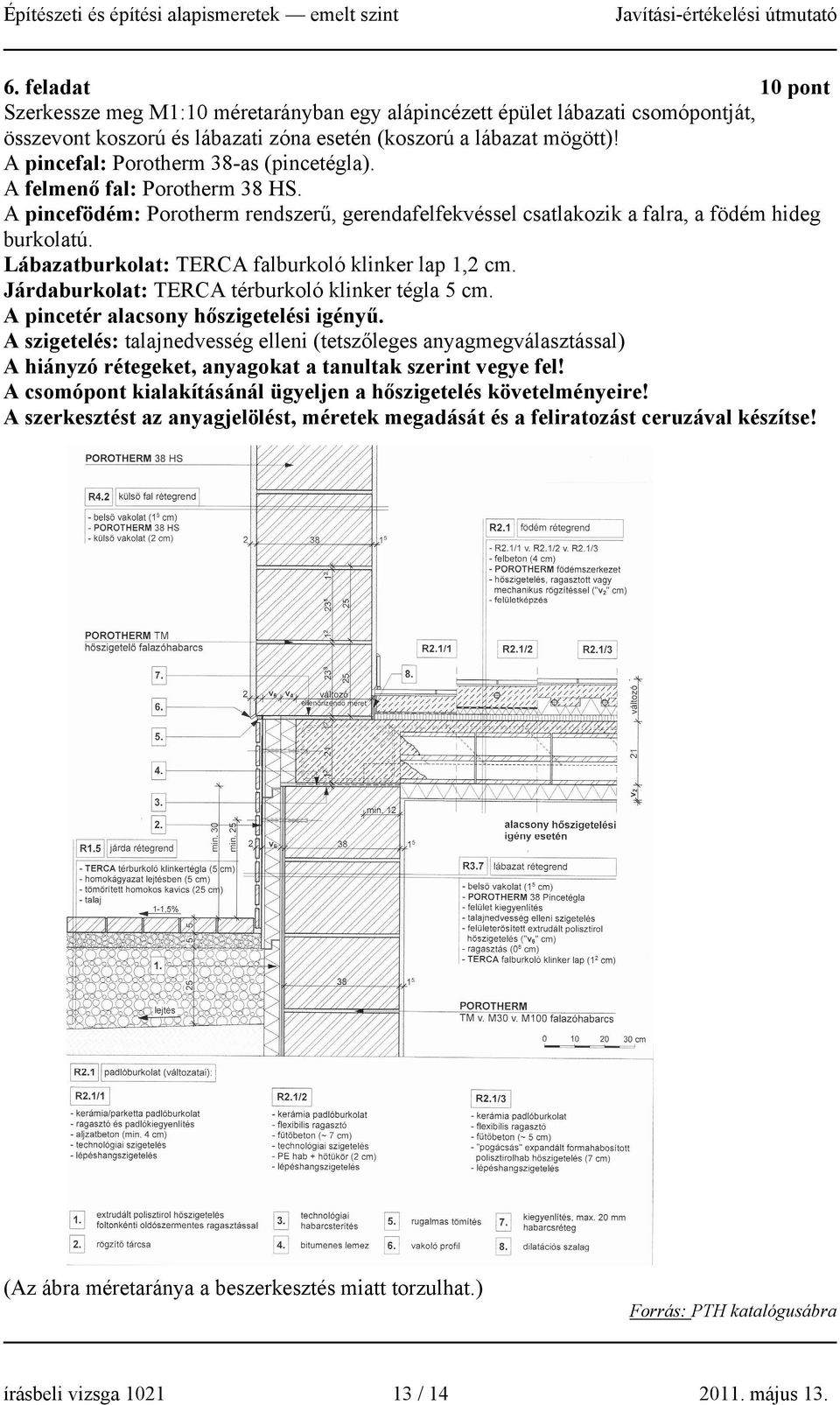 Lábazatburkolat: TERCA falburkoló klinker lap 1,2 cm. Járdaburkolat: TERCA térburkoló klinker tégla 5 cm. A pincetér alacsony hőszigetelési igényű.