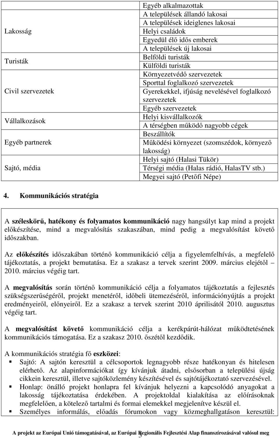 szervezetek Helyi kisvállalkozók A térségben működő nagyobb cégek Beszállítók Működési környezet (szomszédok, környező lakosság) Helyi sajtó (Halasi Tükör) Térségi média (Halas rádió, HalasTV stb.