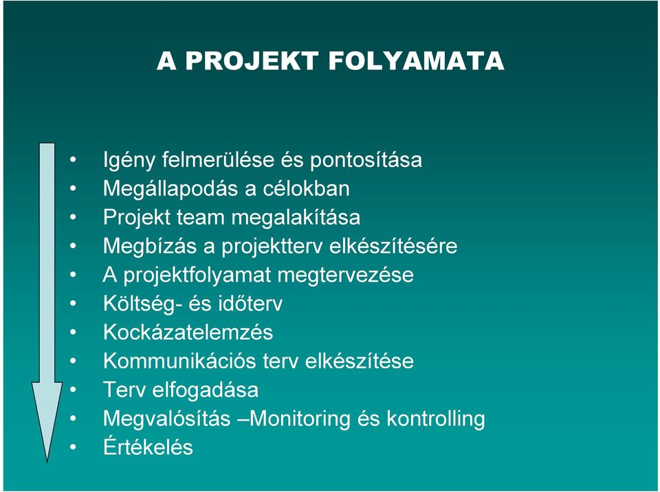 projektfolyamat megtervezése Költség- és időterv Kockázatelemzés