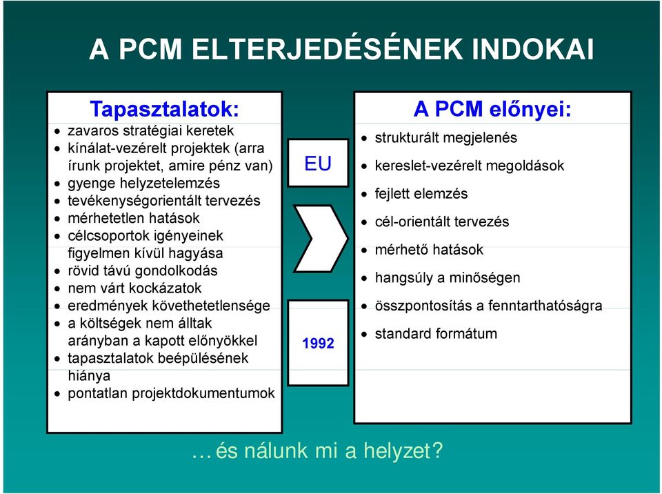 követhetetlensége a költségek nem álltak arányban a kapott előnyökkel tapasztalatok beépülésének hiánya pontatlan projektdokumentumok EU 1992 A PCM előnyei: